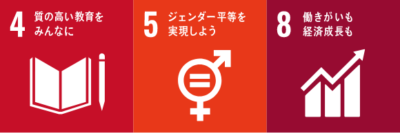SDGsアイコン 目標4、目標5、目標8